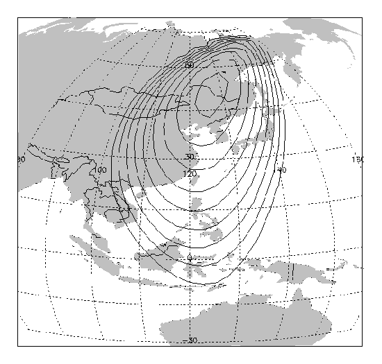 Leonid figure1