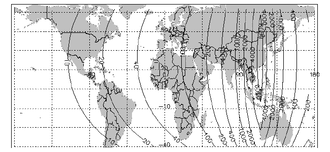 Leonid figure2-2