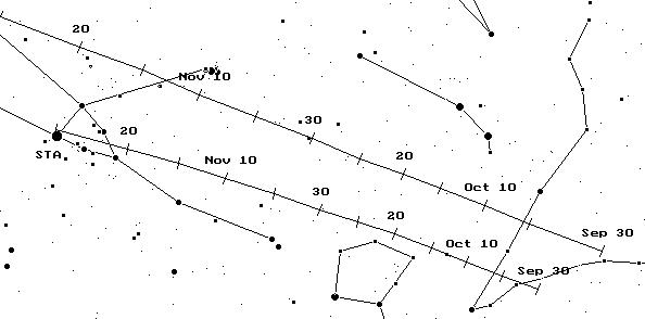 [NTA/STA-map]